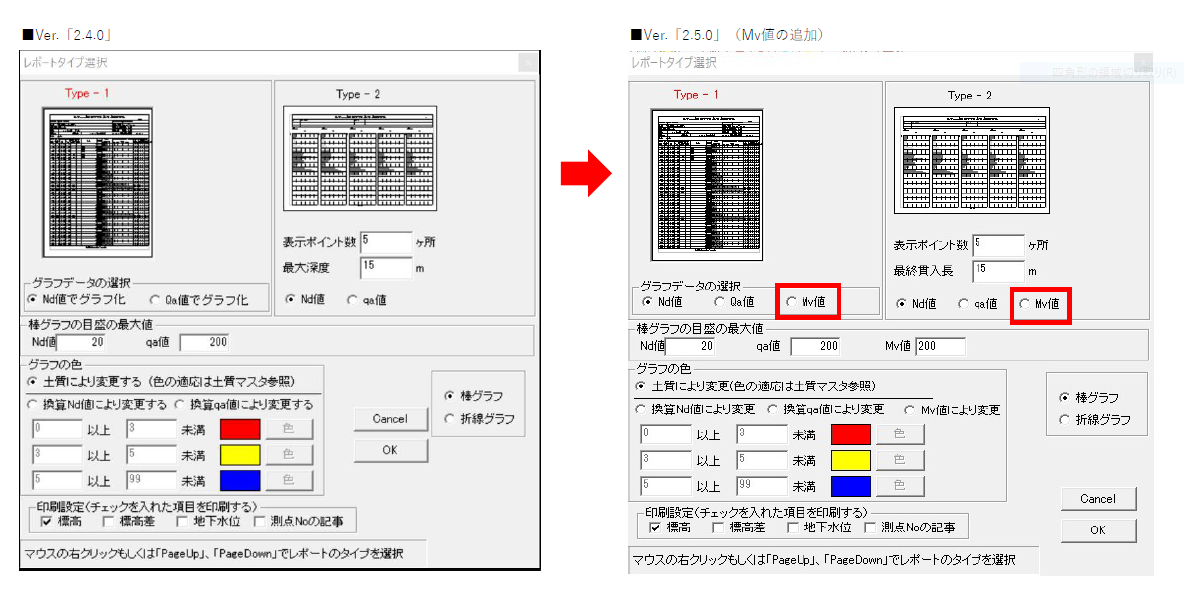 rware_JISA1230_graph.png